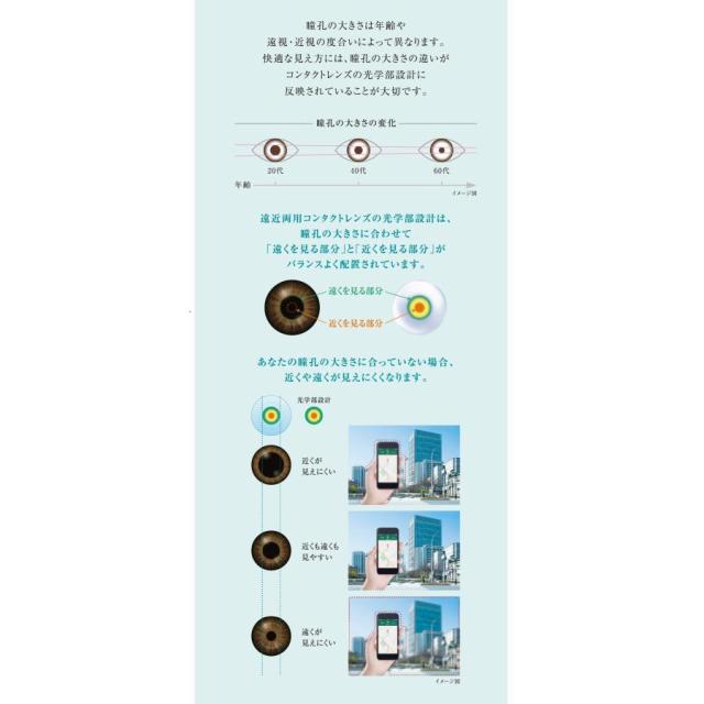 コンタクト アキュビューオアシス マルチフォーカル 6枚入×8箱 遠近両用 2ウィーク ジョンソンエンドジョンソン J&amp;J 使い捨て 送料無料 2week_4