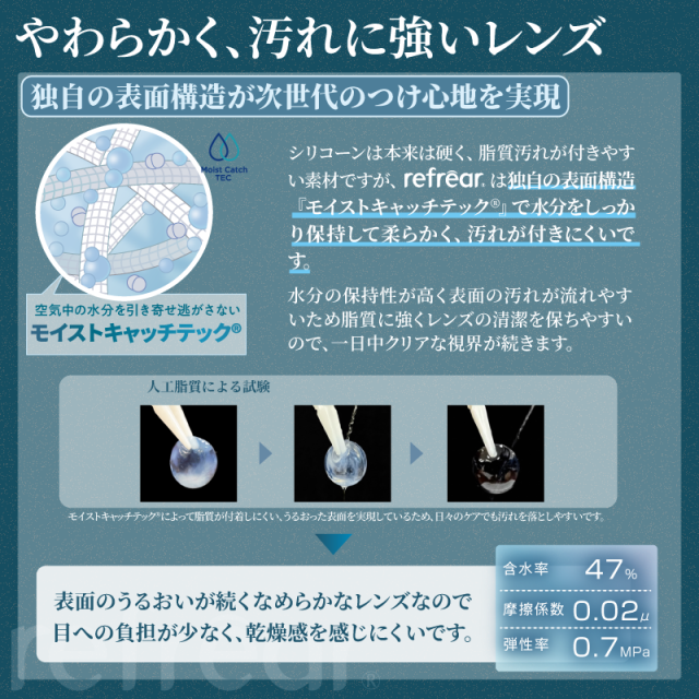 コンタクト 2ウィーク リフレア シリコーン UV（6枚入） ×8箱　2week Refrear silicone UV クリアコンタクト ツーウィーク リフレア　シリコーンUV 2ウィークリフレアシリコーンUV シリコン_6