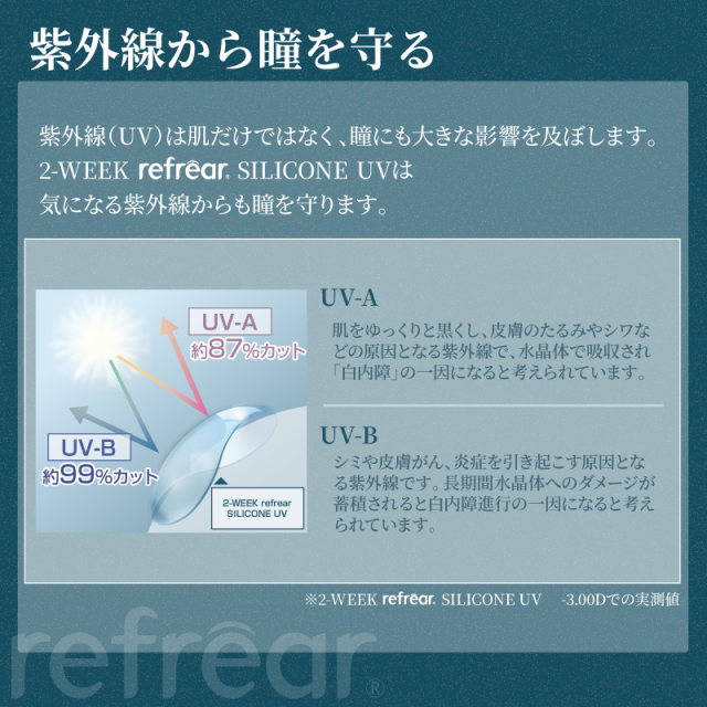 コンタクト 2ウィーク リフレア シリコーン UV（6枚入） ×8箱　2week Refrear silicone UV クリアコンタクト ツーウィーク リフレア　シリコーンUV 2ウィークリフレアシリコーンUV シリコン_9