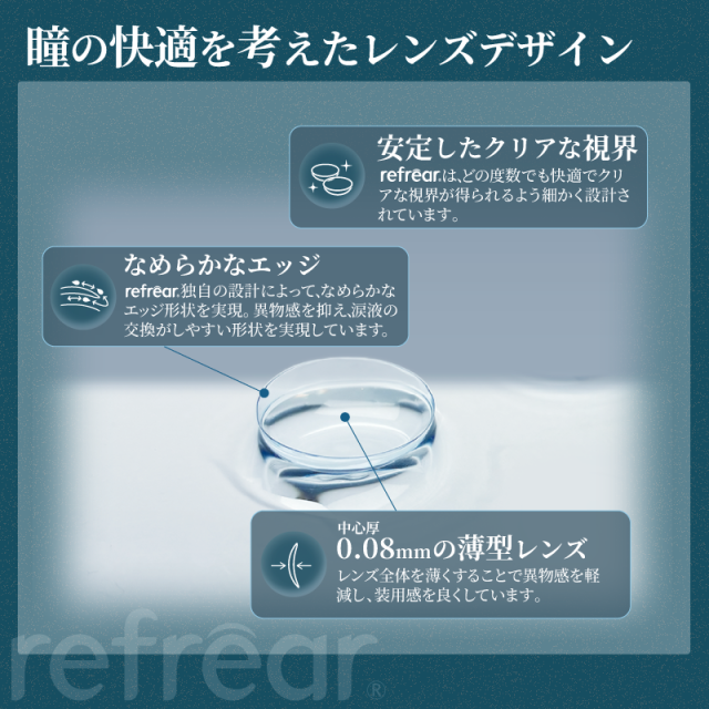 コンタクト 2ウィーク リフレア シリコーン UV（6枚入） ×8箱　2week Refrear silicone UV クリアコンタクト ツーウィーク リフレア　シリコーンUV 2ウィークリフレアシリコーンUV シリコン_10