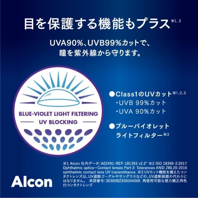 【コンタクト】日本アルコン デイリーズ トータル14 (6枚入)  ×6箱 2週間使い捨て 2week 2ウィーク アルコン  コンタクト コンタクトレンズ クリア 送料無料   (pre)_7