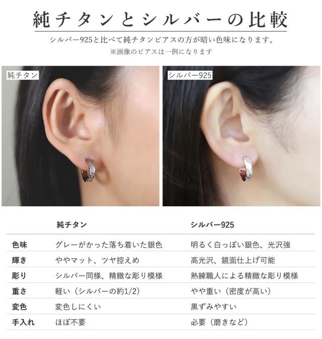 金属元素アレルギー反応 ピアス ハワイアン宝飾品 純チタン 一粒 白いこと ブラックジルコニア 片耳買いもとめる能力のある スタッドピアス 真四角 かぎ分ける 分かりやすい 20G(ゲージ) BY THE TIEAバイザシー | メンズ レディース 差し上げ物 【品番：TIE104】