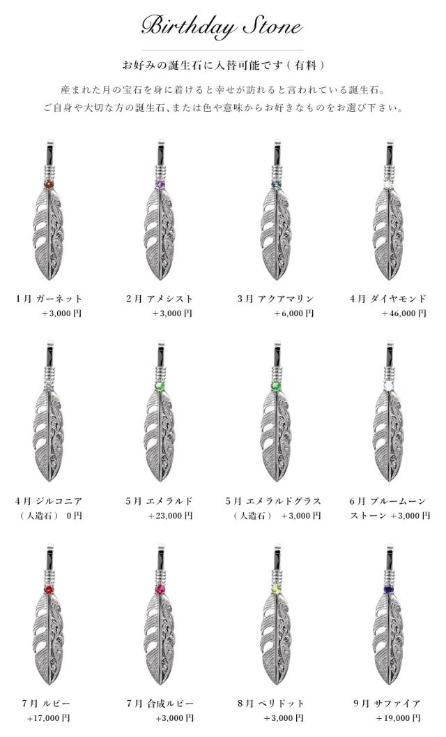 ハワイアンジュエリー シルバー ペアペンダントトップ 2個セット 刻印 無料 誕生石入替可 羽根 羽 フェザー 翼 シルバー925 チェーン別売 ネイティブ BY THE SEA バイザシー カップル 夫婦 プレゼント 母の日 【品番：SP324P】_4