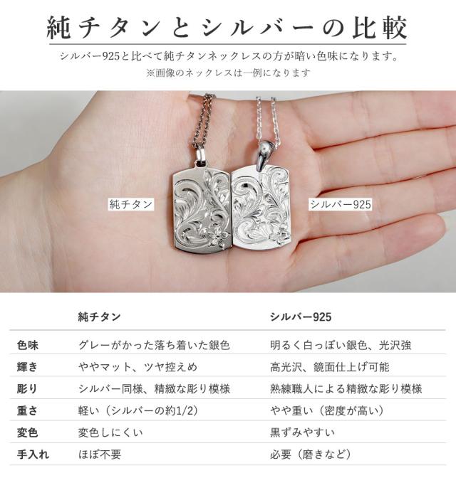 ハワイアンジュエリー ネックレス 金属アレルギー 対応 ネックレス 夏 汗純チタン ネックレス 刻印 無料 誕生石 ウェーブプレート Lサイズ チェーン 長さ選べる ステンレスより軽く肌に優しい メンズ レディース プレゼント 父の日 【品番：CG-TIP407L】_8