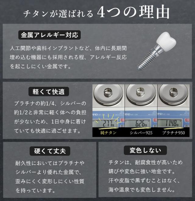 ハワイアンジュエリー ネックレス 金属アレルギー 対応 ネックレス 夏 汗純チタン ネックレス 刻印 無料 誕生石 ウェーブプレート Lサイズ チェーン 長さ選べる ステンレスより軽く肌に優しい メンズ レディース プレゼント 父の日 【品番：CG-TIP407L】_9
