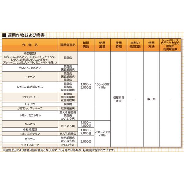 生物殺菌剤　マスターピース水和剤　100g×30袋セット_1
