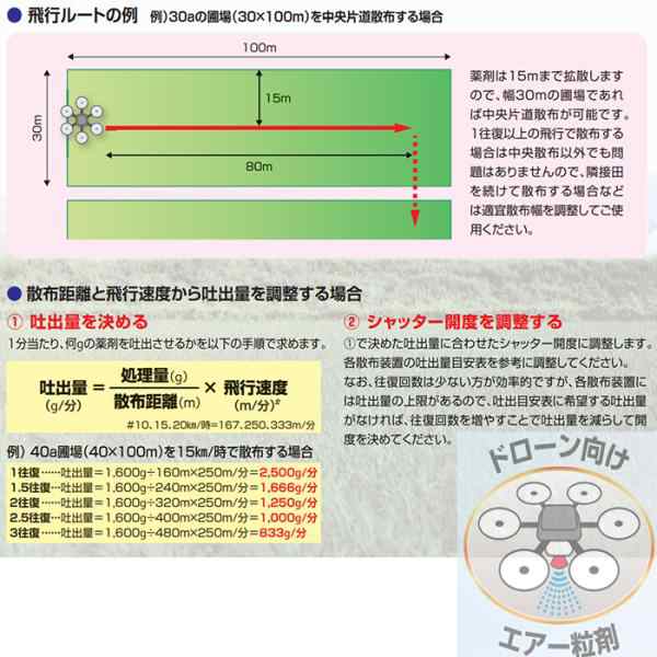 水稲用除草剤　流星エアー粒剤　400ｇ×20袋セット