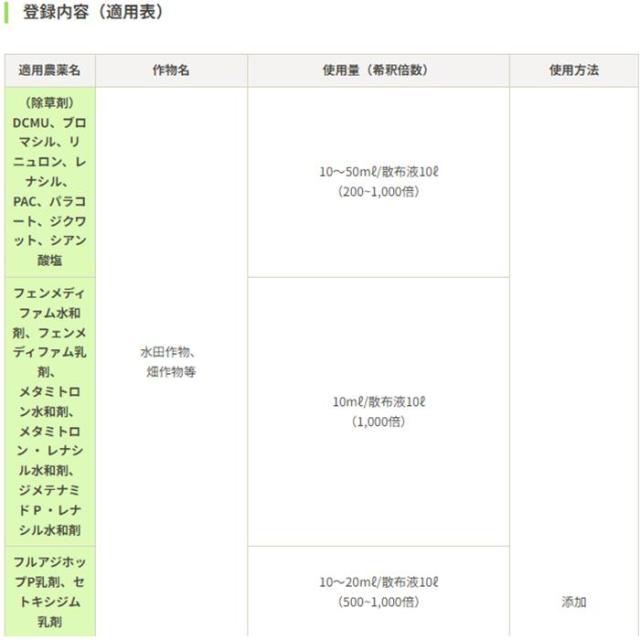 サカエ ASR-35CJKT 直送 代引不可 ツーリングワゴン ASR35CJKT SAKAE ツーリングワゴン サカエ 通販モノタロウ