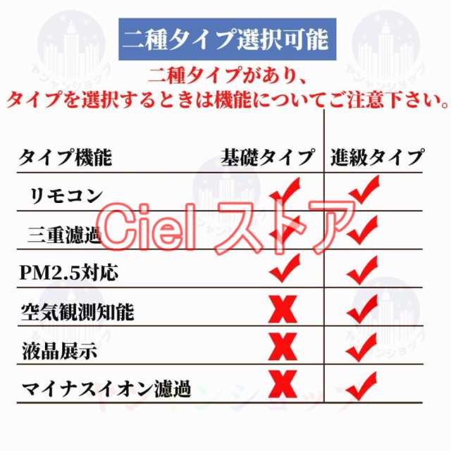 空気清浄機 花粉対策 小型 30畳対応 脱臭機 ウイルス対策 除菌 空気浄化 除菌 集塵 タイミング機能 省エネ 簡単操作 タバコ で便利です 