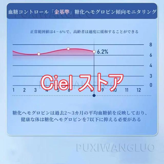 「血糖測定付き」スマートウォッチ 日本製 センサー 24時間心拍数測定 血糖 血圧 Bluetooth通話 着信通知 防水 年寄り 母の日 プレゼント