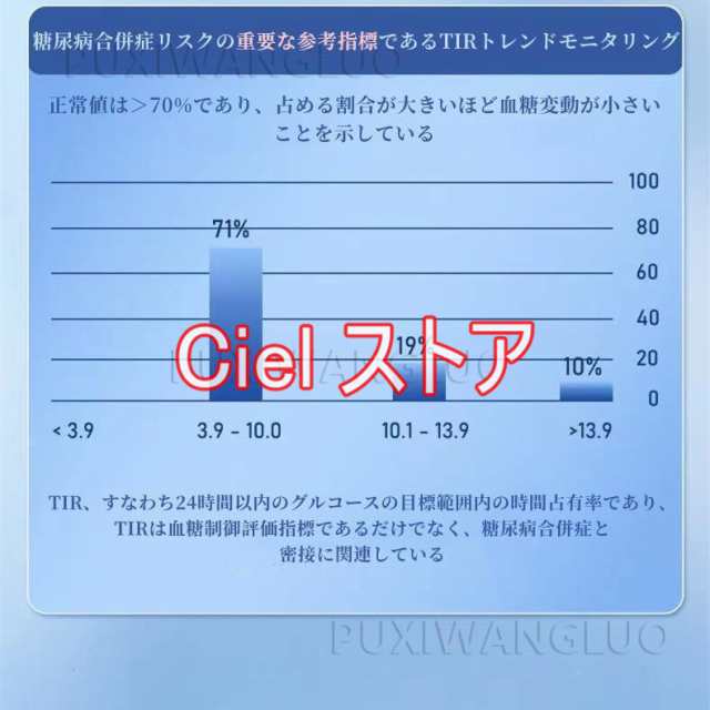「血糖測定付き」スマートウォッチ 日本製 センサー 24時間心拍数測定 血糖 血圧 Bluetooth通話 着信通知 防水 年寄り 母の日 プレゼント