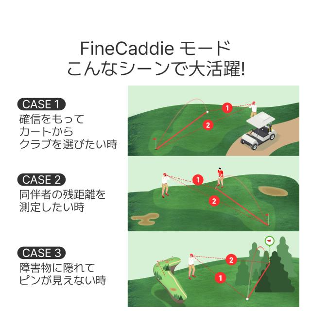 ゴルフ 距離計 J7mini 業界最軽量 ゴルフ距離計 ゴルフ 3点間 ゴルフ 距離計 J7mini 業界最軽量 ゴルフ距離計 ゴルフ 3点間