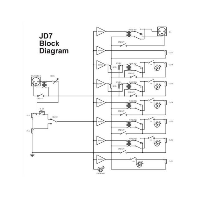 Radial JD7【お取り寄せ商品】_6
