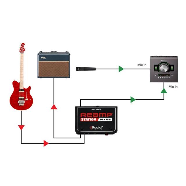 Radial Reamp Station_7