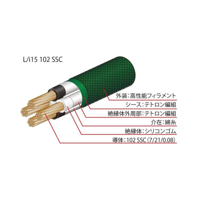 Oyaide L/i15 EMX V2/1.3 (メガネ型プラグ電源ケーブル) 【1.3m】_3