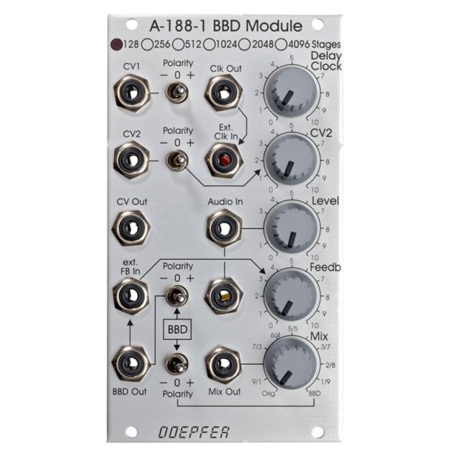 DOEPFER A-188-1C BBD 2048 Stageの通販は