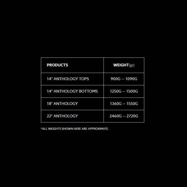 SABIAN HHX Anthology Low Bell Hats 14 [HHX-14TANTH/L / 14BANTH/L]_5