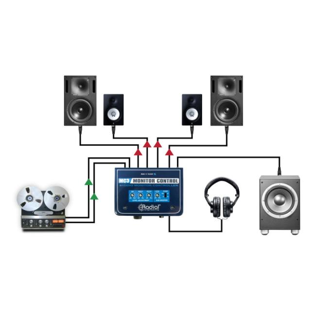 Radial MC3【お取り寄せ商品】_3
