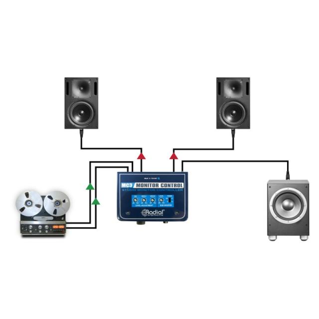 Radial MC3【お取り寄せ商品】_4