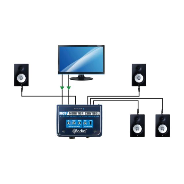 Radial MC3【お取り寄せ商品】_5