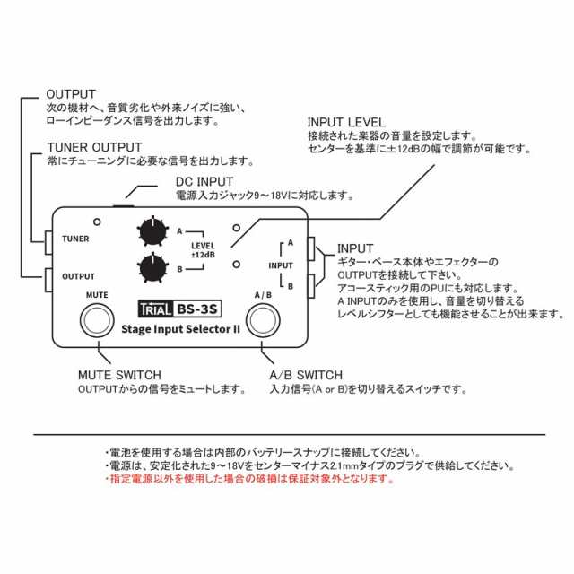 TRIAL BS-3S [Stage Input Selector II]