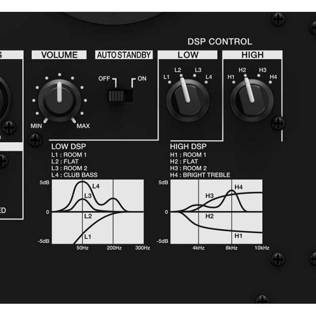 Pioneer DJ VM-50 【ペア】【5.25インチ アクティブ モニタースピーカー】_3