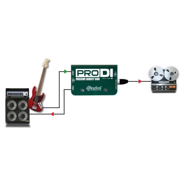 Radial PRO DI_5