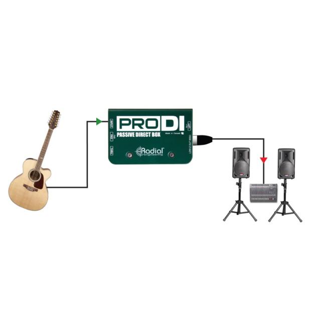 Radial PRO DI_6
