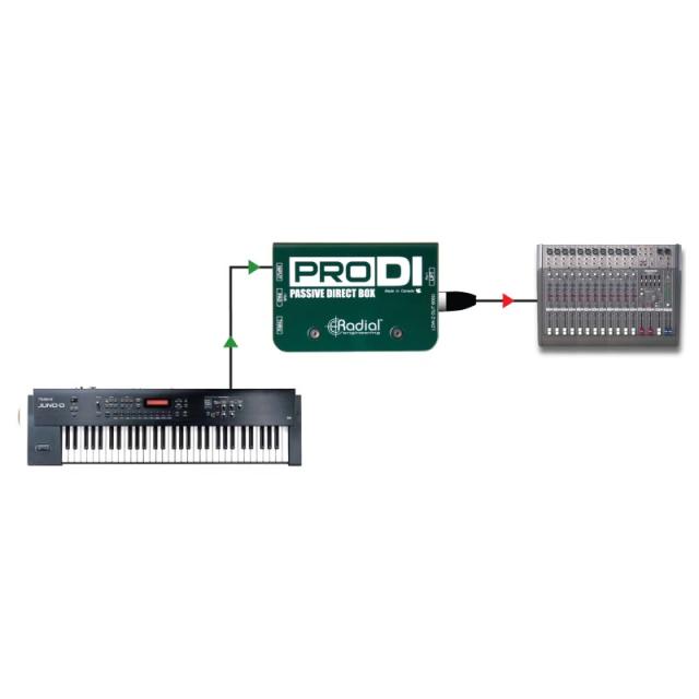 Radial PRO DI_7