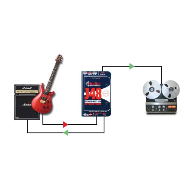Radial ラディアル X-AMP アクティブ リアンプ ダイレクトボックス Radial ラディアル X-AMP アクティブ リアンプ ダイレクトボックス