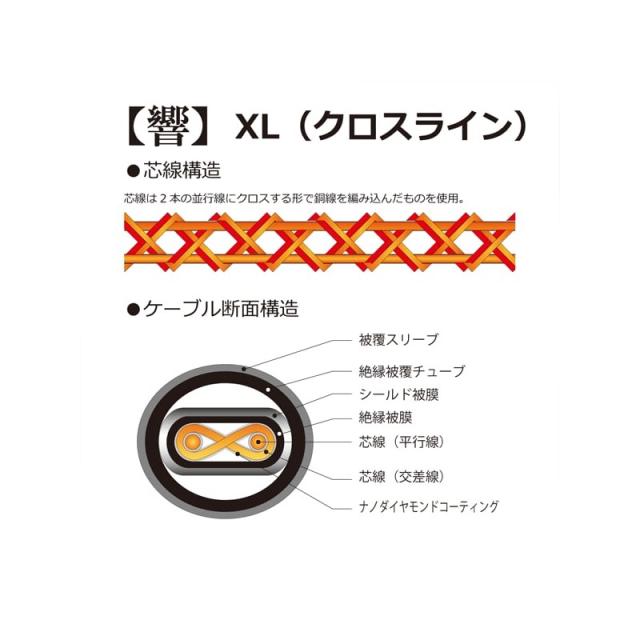 KR’Z NANO DIAMOND CABLE 響 [HIBIKI] 3m S-S_1