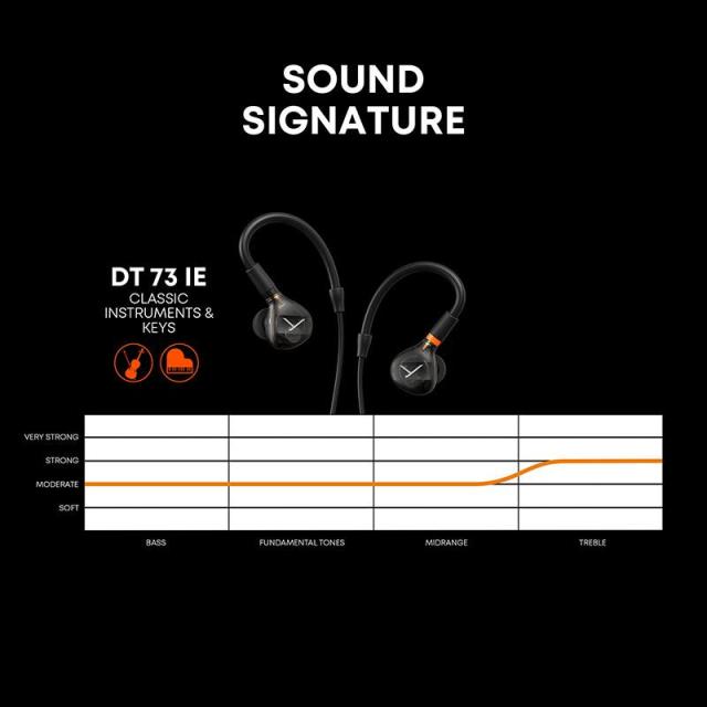 beyerdynamic DT 73 IE Classic Instruments & Keys (ベイヤーダイナミック)(IEM)(インイヤーモニター)(キーボード・クラシック楽器向き)_2