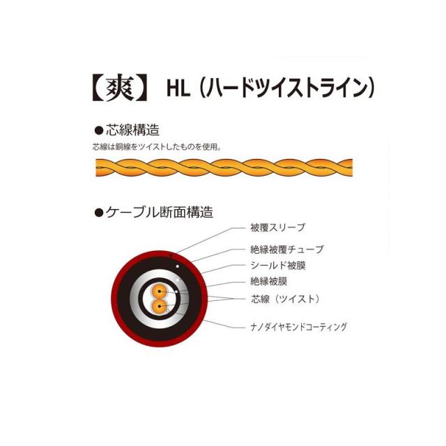 KR’Z NANO DIAMOND CABLE SUPER爽 [SUPER SOU] 5m S-S_1