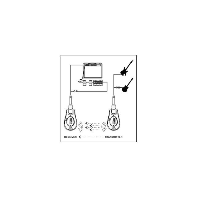 Xvive XV-U2 (Silver) Digital Wireless（ワイヤレス）_4