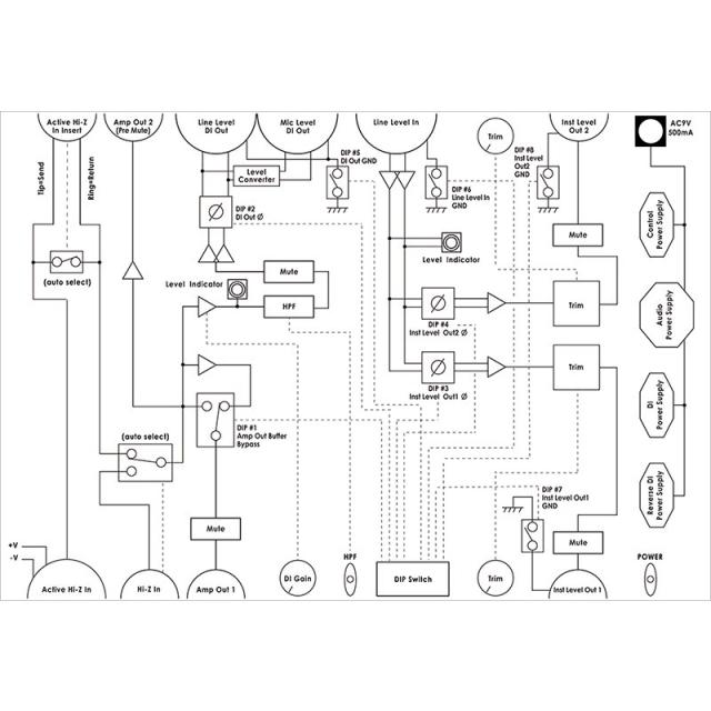 美品Umbrella Company SIGNALFORM ORGANIZER SIGNALFORM ORGANIZER | Umbrella Company | アンブレラカンパニー