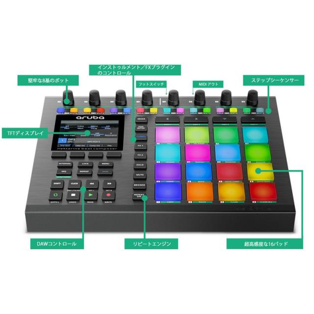 Nektar Technology ARUBA (ビートメイキングマシン)_4