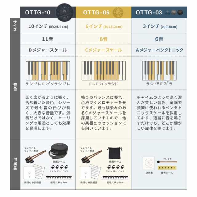 ONETONE OTTG-10/NV [タングドラム/10インチ・11キー]