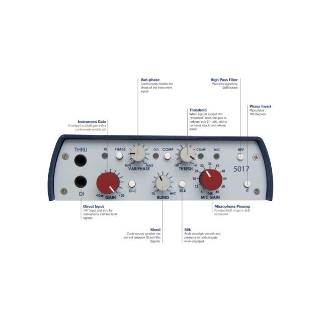 RUPERT NEVE DESIGNS Portico 5017(デュアルユーズ 1ch Pre Amp / DI)_1