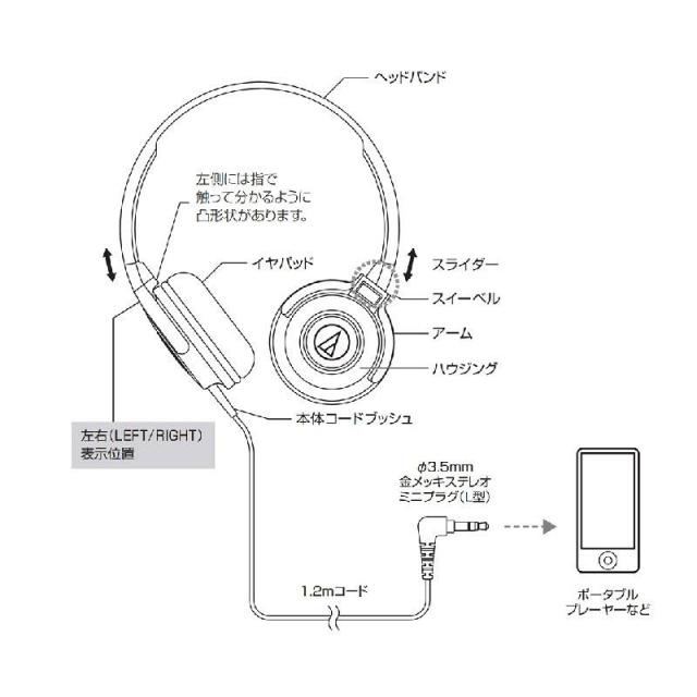 Pioneer DJ 【DDJ-400後継モデル】DDJ-FLX4 + ATH-S100WH