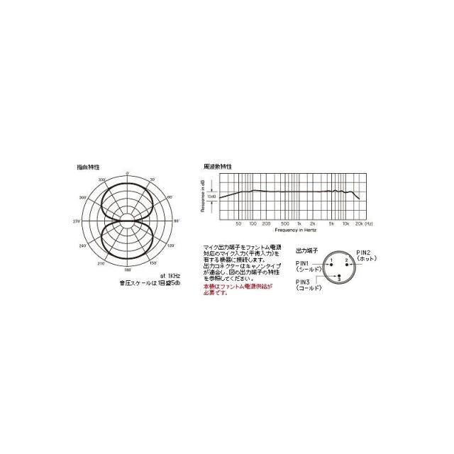 audio-technica AT4081(双指向性リボンマイクロホン)(オーディオ