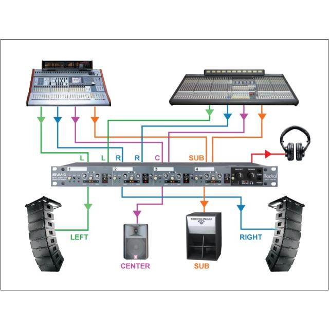 Radial SW4【お取り寄せ商品】_3