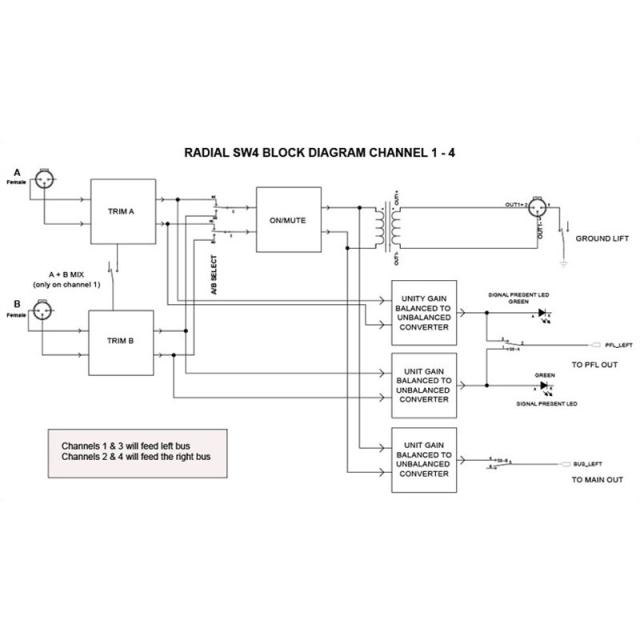 Radial SW4【お取り寄せ商品】_7