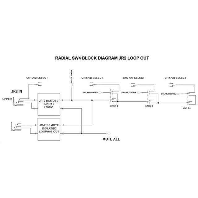 Radial SW4【お取り寄せ商品】_8