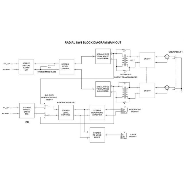 Radial SW4【お取り寄せ商品】_9