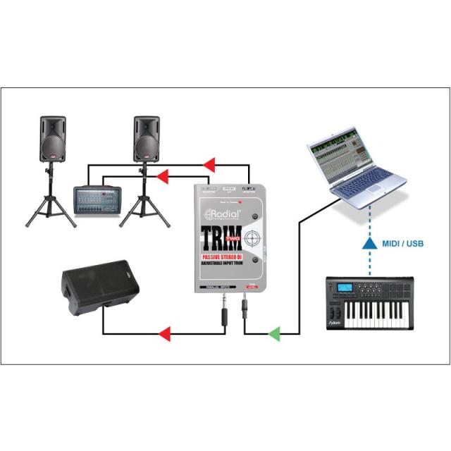 配信機器・PA機器・レコーディング機器 RADIAL TRIM TWO RADIAL Trim Two 発売！キーボード,DJ,パソコンなどのライン信号