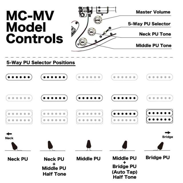momose Modern Virtuoso series MC2-MV/R (WBD)_9