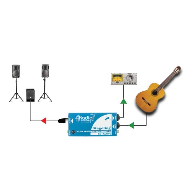 Radial StageBug SB-1_4