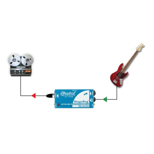 Radial StageBug SB-1_5