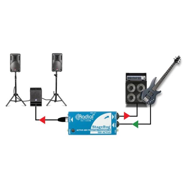 Radial StageBug SB-1_6