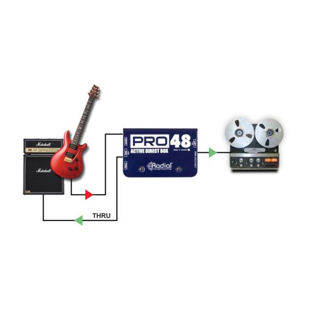 Radial PRO RMP_4
